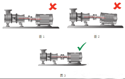 電機(jī)測(cè)試系統(tǒng)如何完美軸對(duì)中——西安泰富西瑪電機(jī)(西安西瑪電機(jī)集團(tuán)股份有限公司)官方網(wǎng)站 電機(jī)測(cè)試系統(tǒng)如何完美軸對(duì)中——西安泰富西瑪電機(jī)(西安西瑪電機(jī)集團(tuán)股份有限公司)官方網(wǎng)站