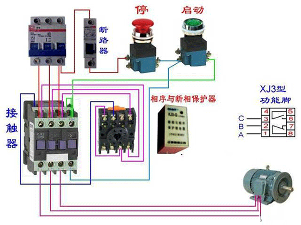西安西瑪電機(jī)燒壞測(cè)量方法及預(yù)防。