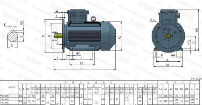 關(guān)于西安泰富西瑪電機選型步驟您知道嗎？