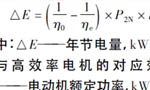 西瑪電機在鹽化工企業(yè)如何實現(xiàn)節(jié)能？——西安博匯儀器儀表有限公司